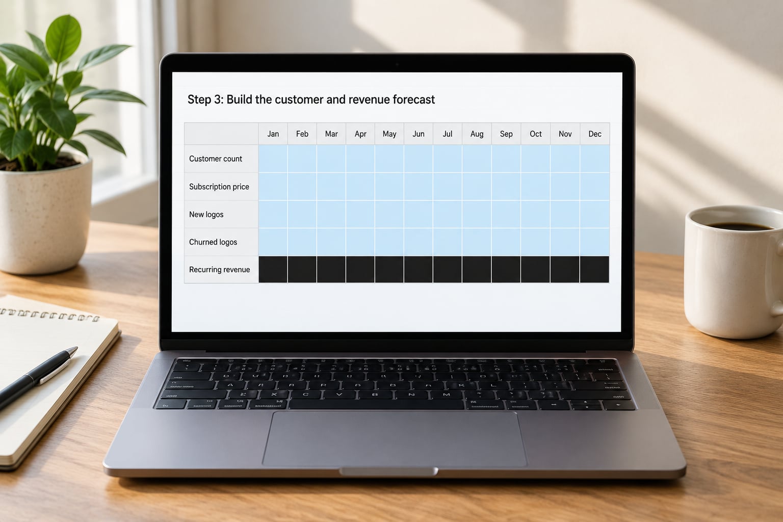 Step 3: Build the customer and revenue forecast